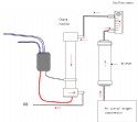 Spare Parts Assembling Solution