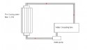 Water Cooling Ozone Module Diagram
